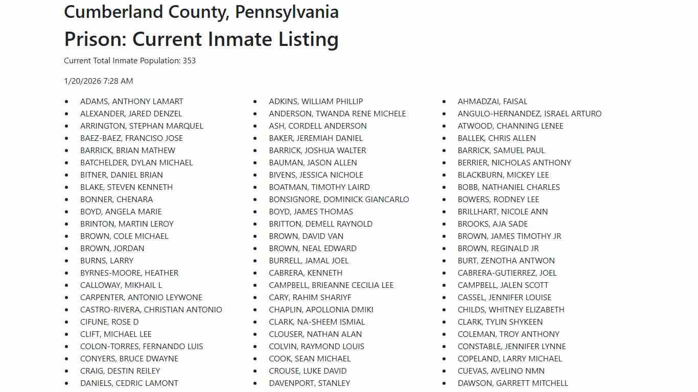 Cumberland County Inmate Listing